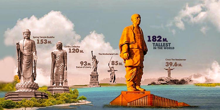 Sardar Vallabhbhai Patel